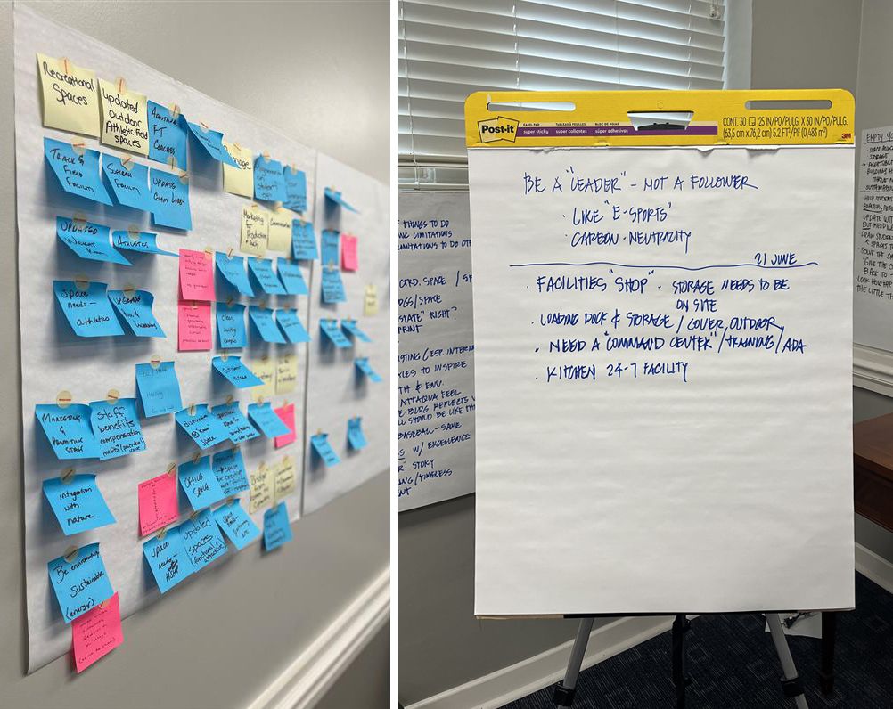 Notes from ideas and suggestions for the master plan