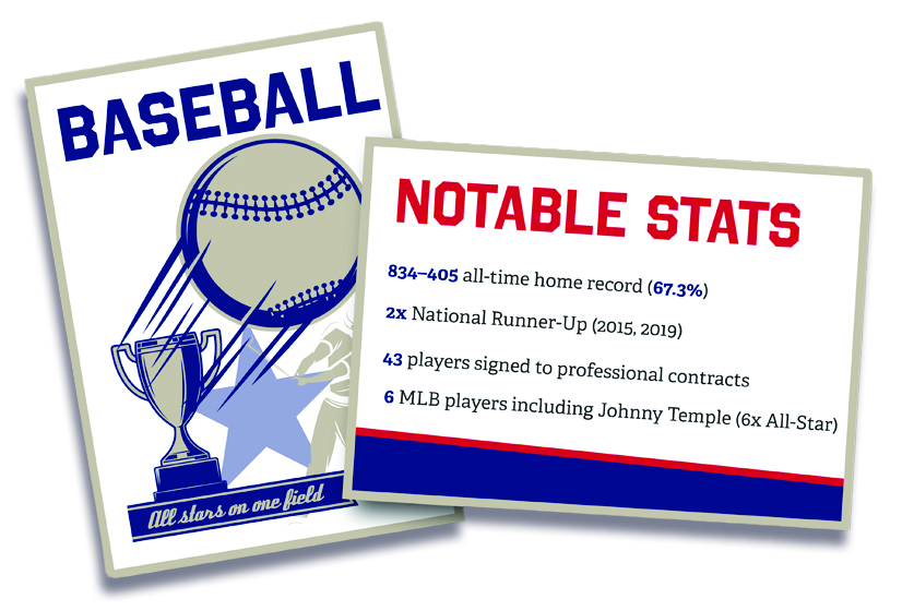 Notable Baseball Stats